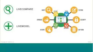 Smart Synchronization for SAP Applications - Live Webinar Recording