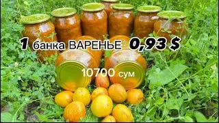 Варенье.