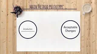 Lecture-19 How to declare main method in Java || main method in Java
