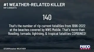 Next Weather: Dangerous rip currents at area beaches