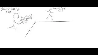 FIPP (SHITPASTE.PUB/SHIT.CC) VS AFK (NEVERLOSE.CC)