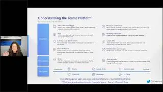 Secret Tips to Building the Best Microsoft Teams App