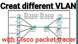 Create two different VLANS with cisco packet tracer በአማረኛ
