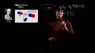 😲🔮Разгадываем тайны Эффекта Холла: Решаем Задачи вместе! 💡🎯