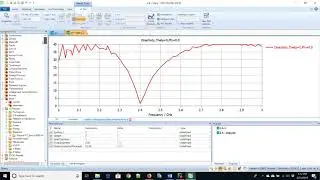 Axial Ratio vs Frequency in CST