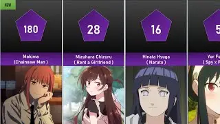 Most Attractive Anime Girls of All time | Giant