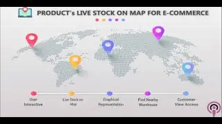 Product's Stock on Map for E-Commerce - Overview Video | Odoo apps | Botspot Infoware Apps
