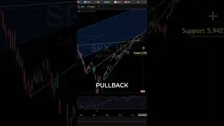 S&P 500 Smacks 6,400—Is a 5% Air-Pocket Next?
