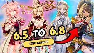 Genshin 6.5 to 6.8 Banner Roadmap: Who Should You Save For? | Genshin Impact