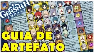 GUIA DE ARTEFATOS! SAIBA O QUE USAR! - GENSHIN IMPACT