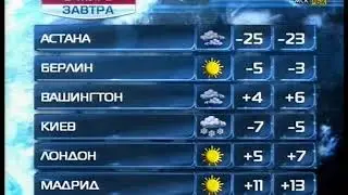 РБК - Погода (2011)