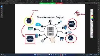 IoT industrial para la gestión de Mantenimiento