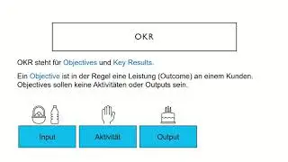 Objectives und Key Results (OKR)