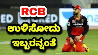 Ipl 2022 Rcb Retained Players | Ipl 2022 Rcb Team | Ipl 2022 rcb team players