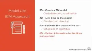Revit MEP family tutorial #2 - What Are the Uses of the Model A BIM Approach