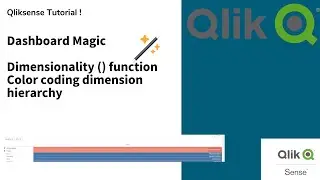 QlikSense: Conditional coloring for different dimensional hierarchy.Dimensionality() function