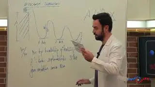 ALES Matematik - Zıplama Soruları Örnek Sorular