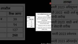 महाराष्ट्र अर्थ व सांख्यिकी संचालनालय भरती 2023 | एकूण 260 रिक्त पदे | Various Post | govt job