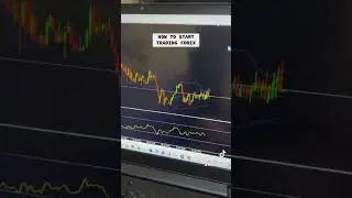 FOREX TRADING FOR BEGINNERS #moneytechph #trading #forextrading #forexph