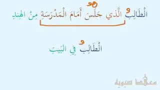 Arabic grammar: grammatical analysis of a simple nominal sentence