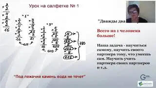 10 уроков на салфетках