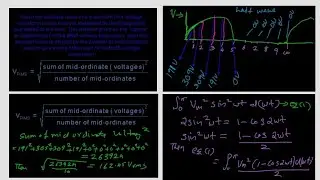 deriviation of rms value of half wave rectifier [ calculation for beginners]