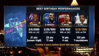 Inside the NBA I Kenny's B-day