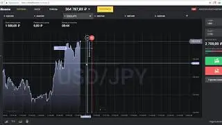 СПЕЦИФИКА НАШЕГО МОЗГА   ТОРГОВЛЯ НА БИНАРНЫХ ОПЦИОНАХ