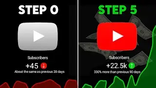 How To Grow New Channel On YouTube In  2024 | 5 Steps Only