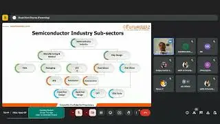 Webinar Recap: 