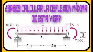 BEAM DEFLECTION BY THE MOMENT-AREA METHOD - How to calculate beam deflection using the moment-are...