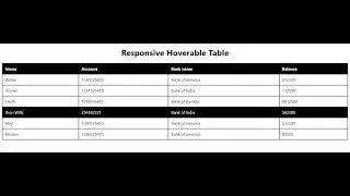 Responsive hoverable Table using HTML and CSS ||Technology Park