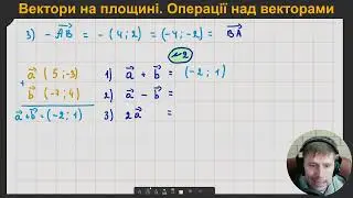 9Г. Вектори на площині. Операції над векторами