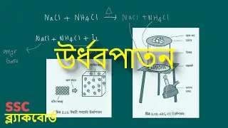 ঊর্ধবপাতন কিভাবে সপন্ন হয়?