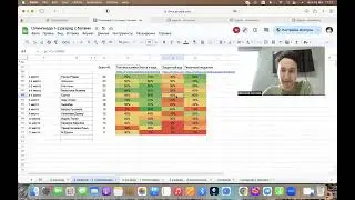 Результаты Олимпиады среди 2 разрядов
