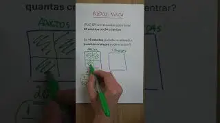 🥷🏽 🥷🏽 MÉTODO NINJA PARA RESOLVER EXERCÍCIO DE VESTIBULAR!