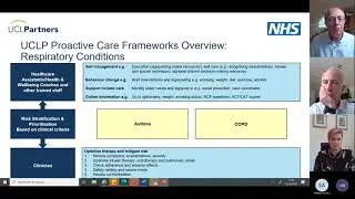 Introduction to Proactive Care  home webinar Part 1