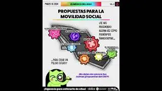 Propuestas para la movilidad social en México 💡 #PropuestasCEEY