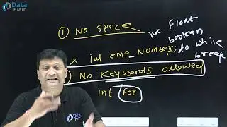 What are the Rules to Declare an Identifier in Java [Hindi]