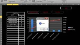 Six Sigma Tool