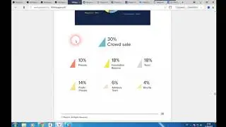 Planport - преобразование цепочки поставок в отрасли закупок
