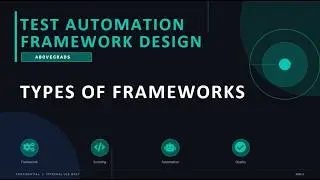 Types of Test Automation Framework (And Which one should you choose) || Framework Design Mastery