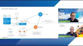 Deploying NSX Advanced Load Balancer in Azure VMware Solution | Multi-Cloud App Delivery - Episode 2