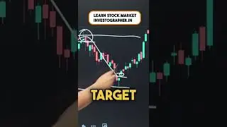 Open Hammer Live Setup | Trading | 