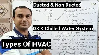 Types Of HVAC | Ducted & Non Ducted | DX Type | Chilled Water System