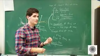 What is a Derivative? Derivatives Explained