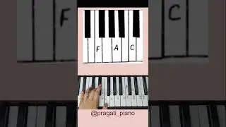 Chaudhavi Sabh ko kaha | Piano Tutorial #chords #heeramandi #shreyaghoshal #bhansalimusic