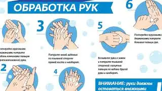 Как мыть руки
