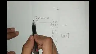 8086 Assembly Language Programming Tutorial | Count vowels from string and Display
