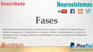 Rational Unified Process RUP   Proceso racional Unificado RUP   Resumen 1